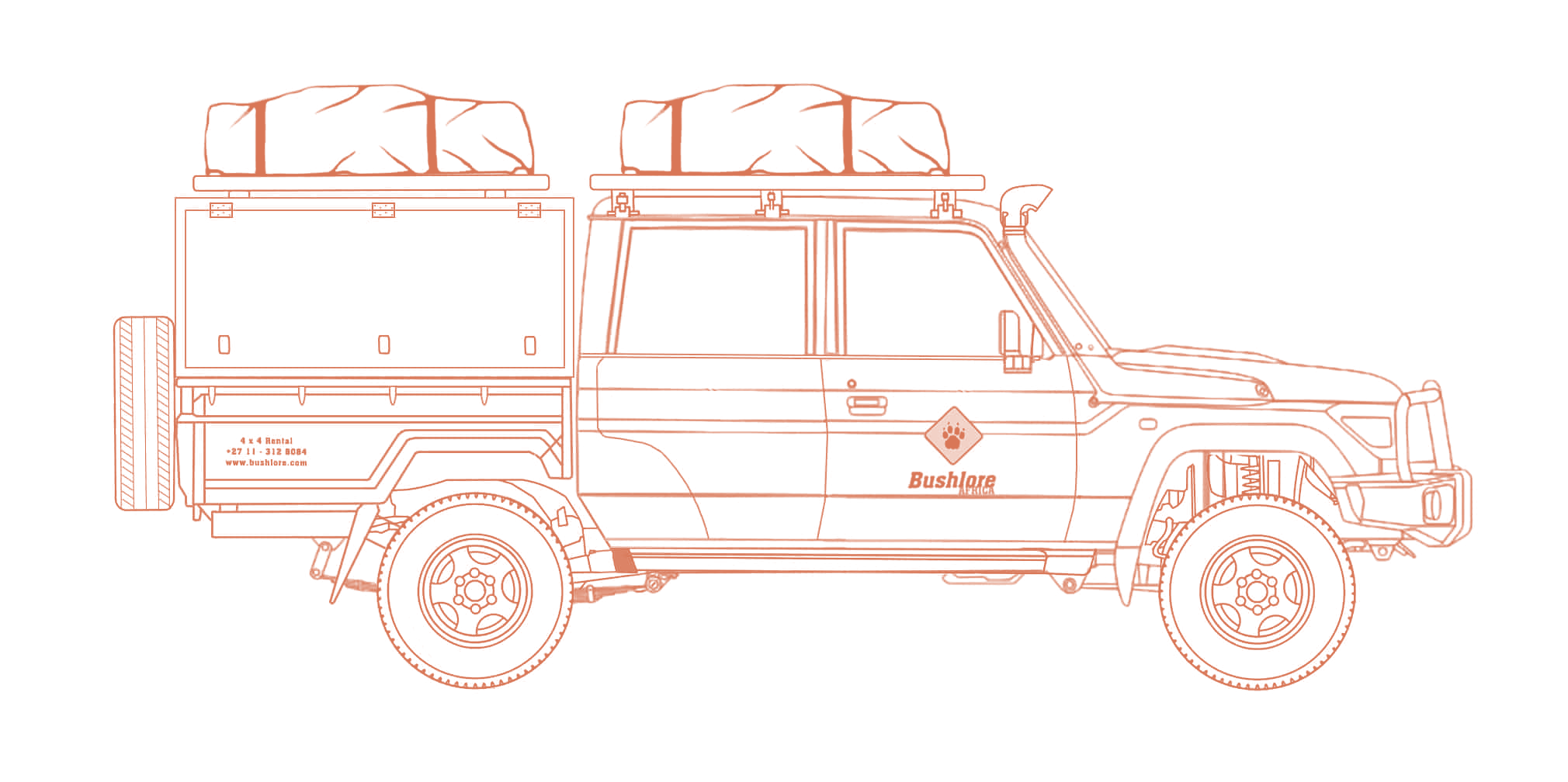 Toyota Land Cruiser 79 — Bushlore CruC4 (Schema)